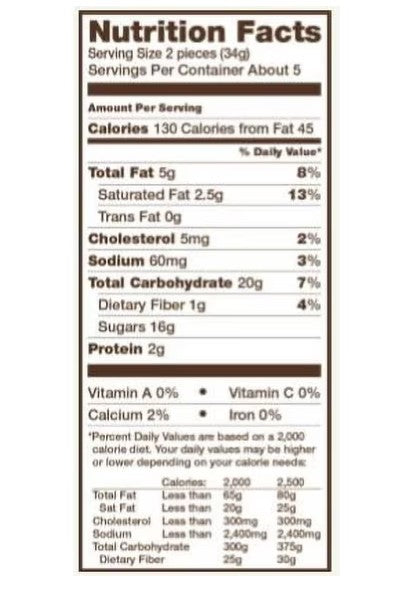 Goo Goo Cluster Original Chocolate Candy Bar
