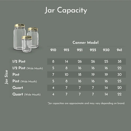 All American 30 Quart Pressure Cooker/Canner #930