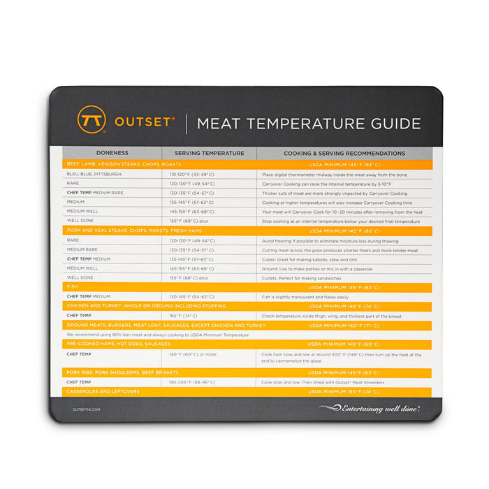 Fox Run Outset Magnetic Meat Temperature Guide – Fridge & Grill Reference Magnet