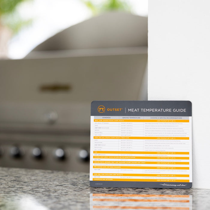Fox Run Outset Magnetic Meat Temperature Guide – Fridge & Grill Reference Magnet
